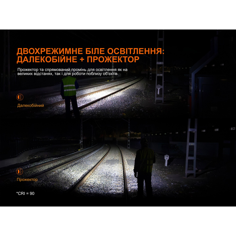 Мультиліхтар Fenix HM61R V3.0, фото 9