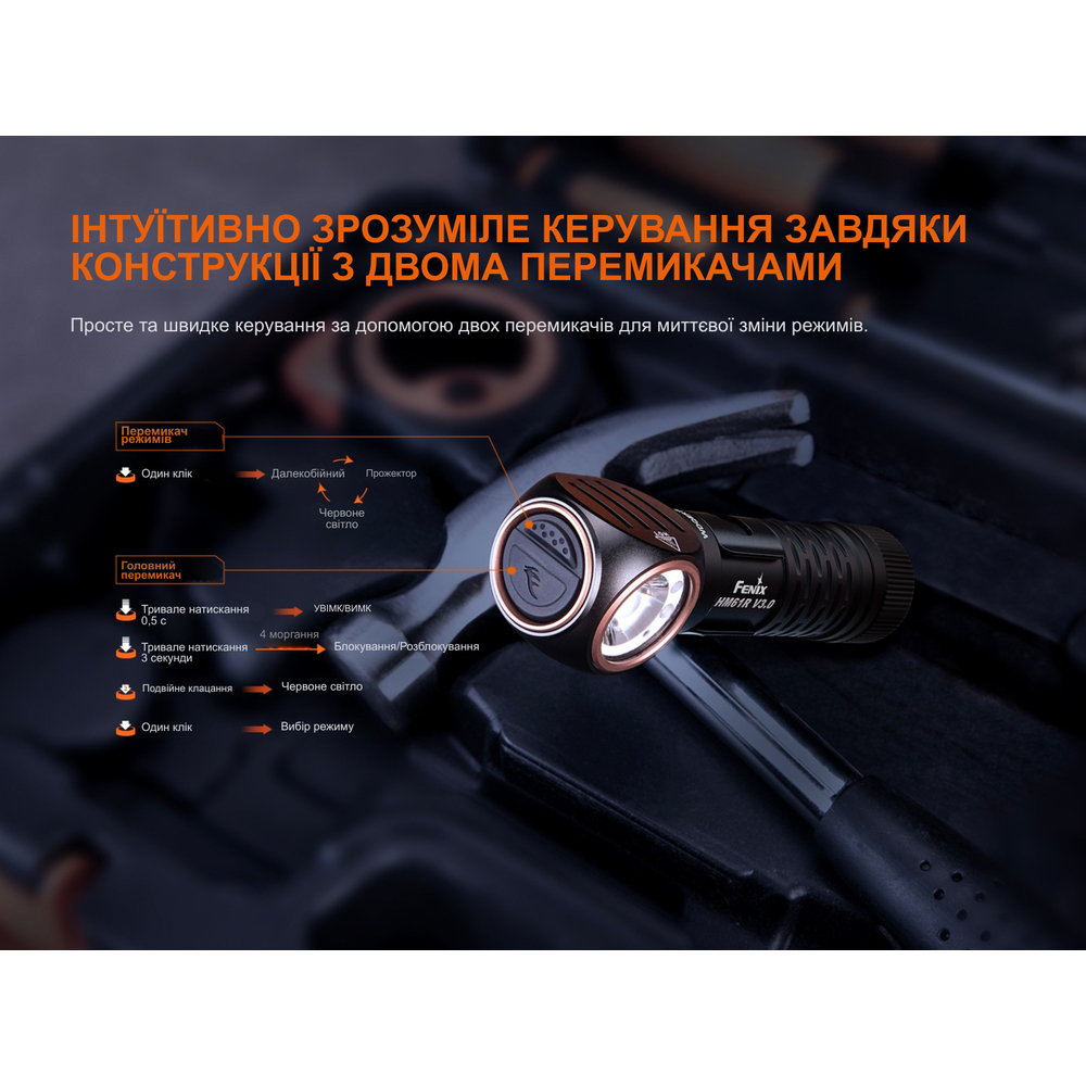 Мультиліхтар Fenix HM61R V3.0, фото 14