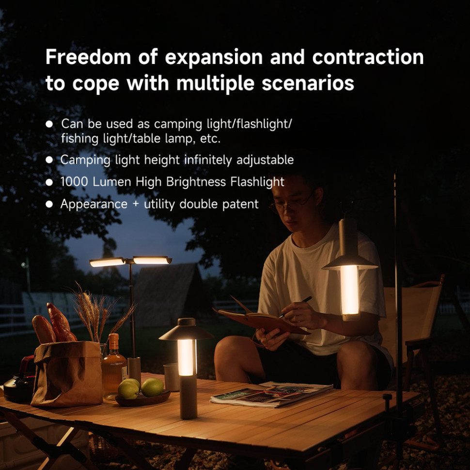 Багатофункціональний ліхтар-лампа NexTool Wukong Multifunctional Lamp, фото 8
