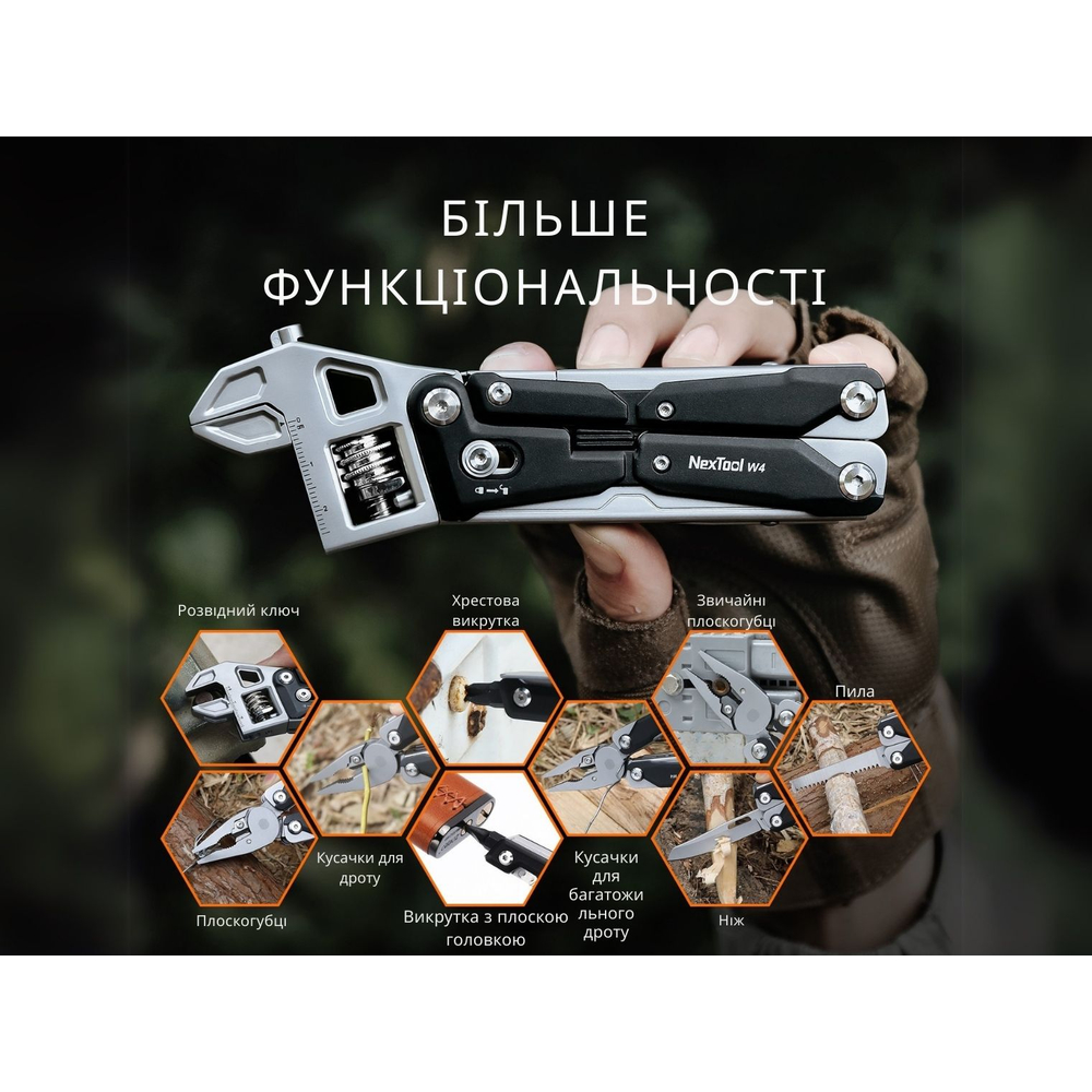 Мультитул NexTool Wrench W4, фото 9