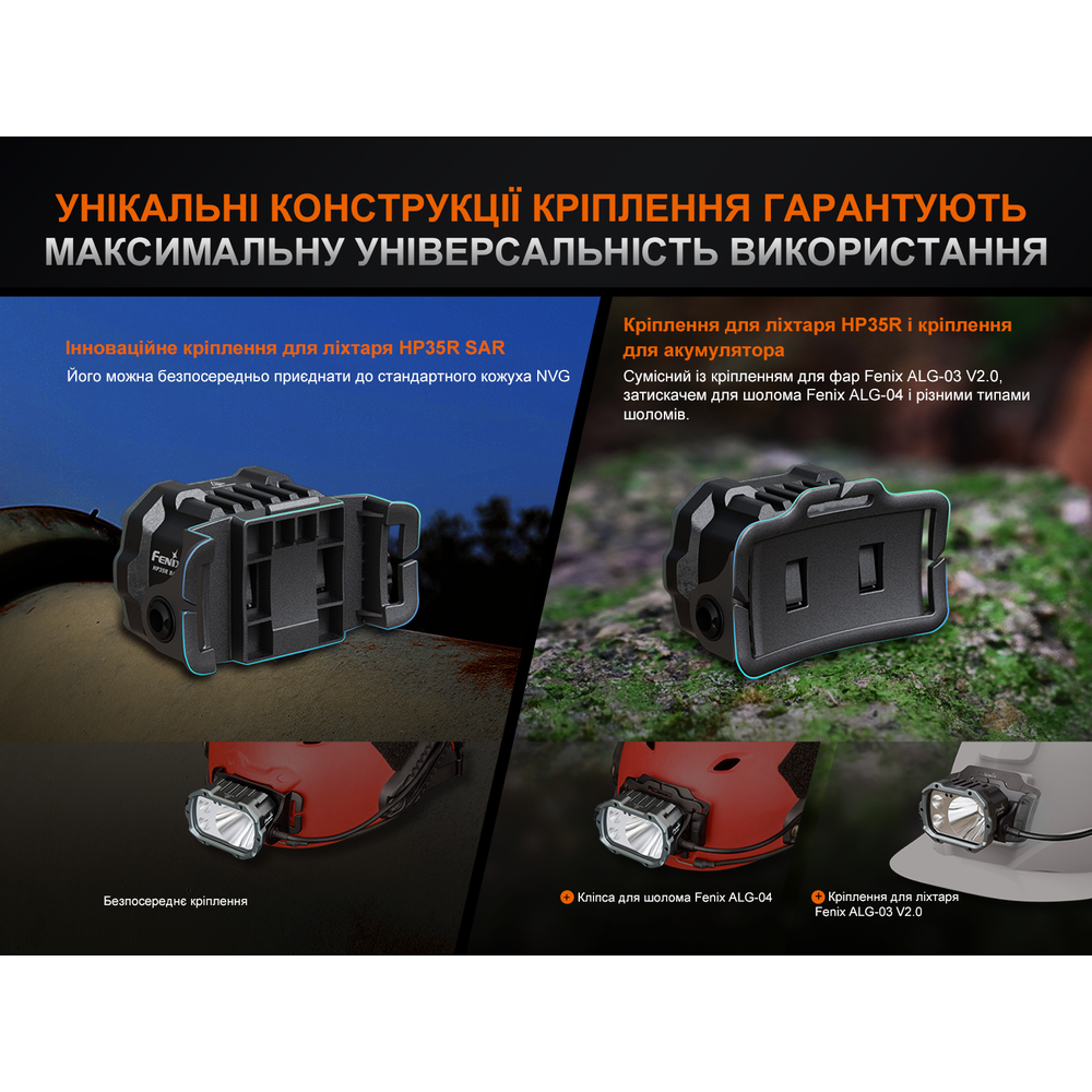 Ліхтар налобний Fenix HP35R, фото 13