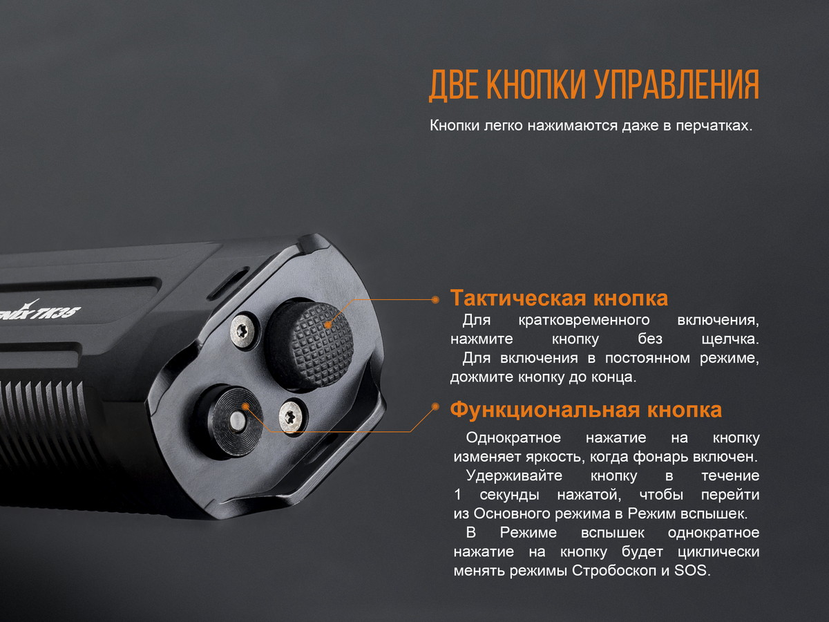 Фонарь ручной Fenix TK35 2018 CREE XHP35 HI neutral white LED