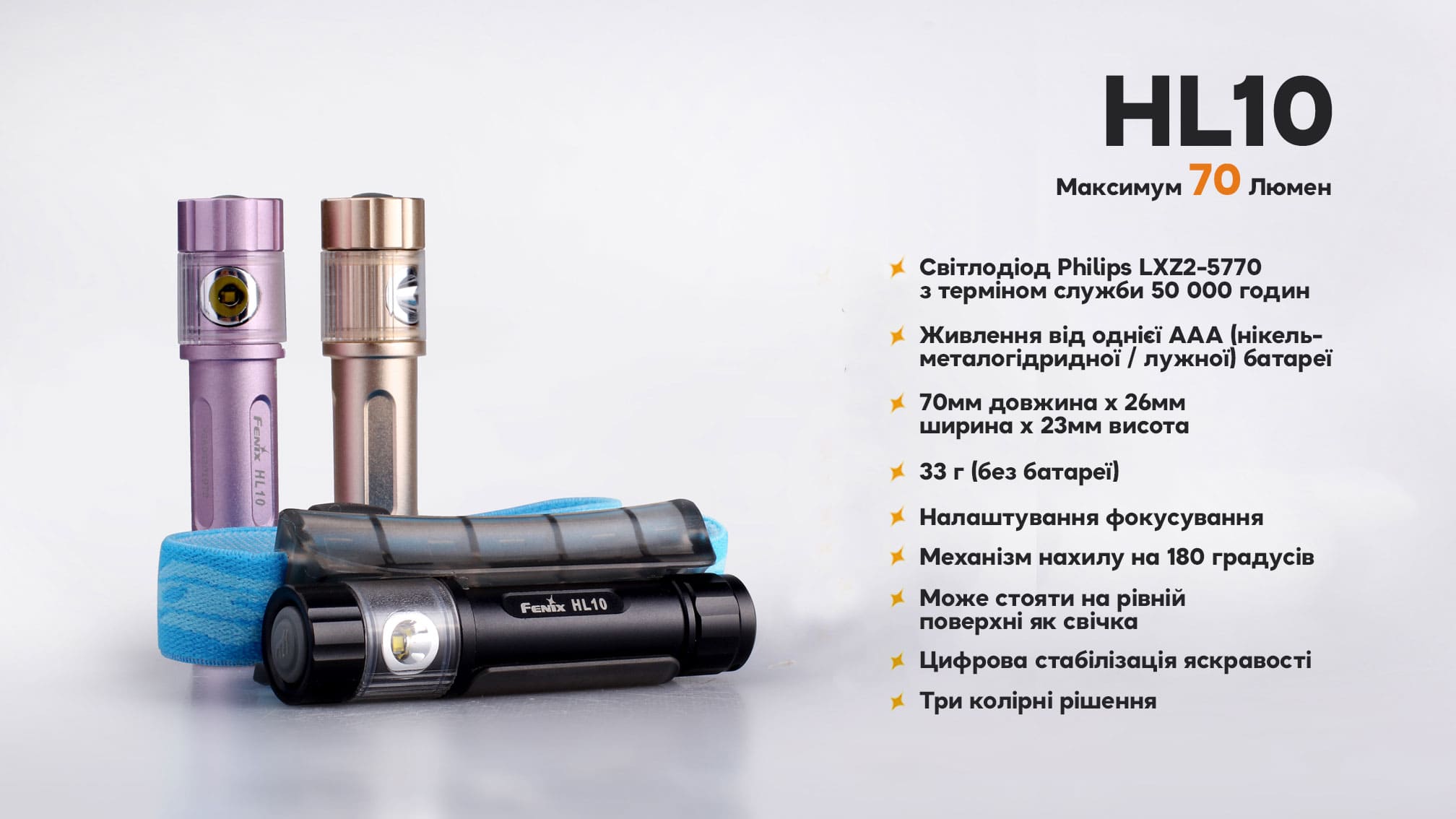 Ліхтар налобний Fenix HL10 gold