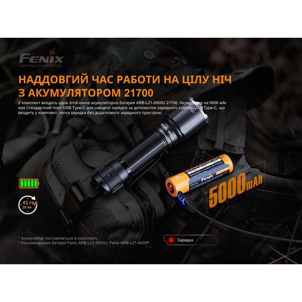 Ліхтар ручний Fenix TK16 V2.0, зелений, фото 12