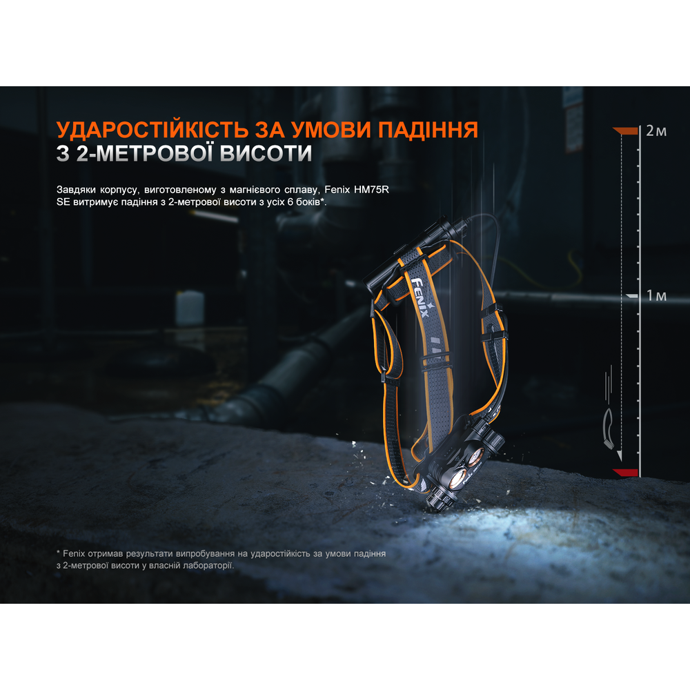 Ліхтар налобний Fenix HM75R SE, фото 15