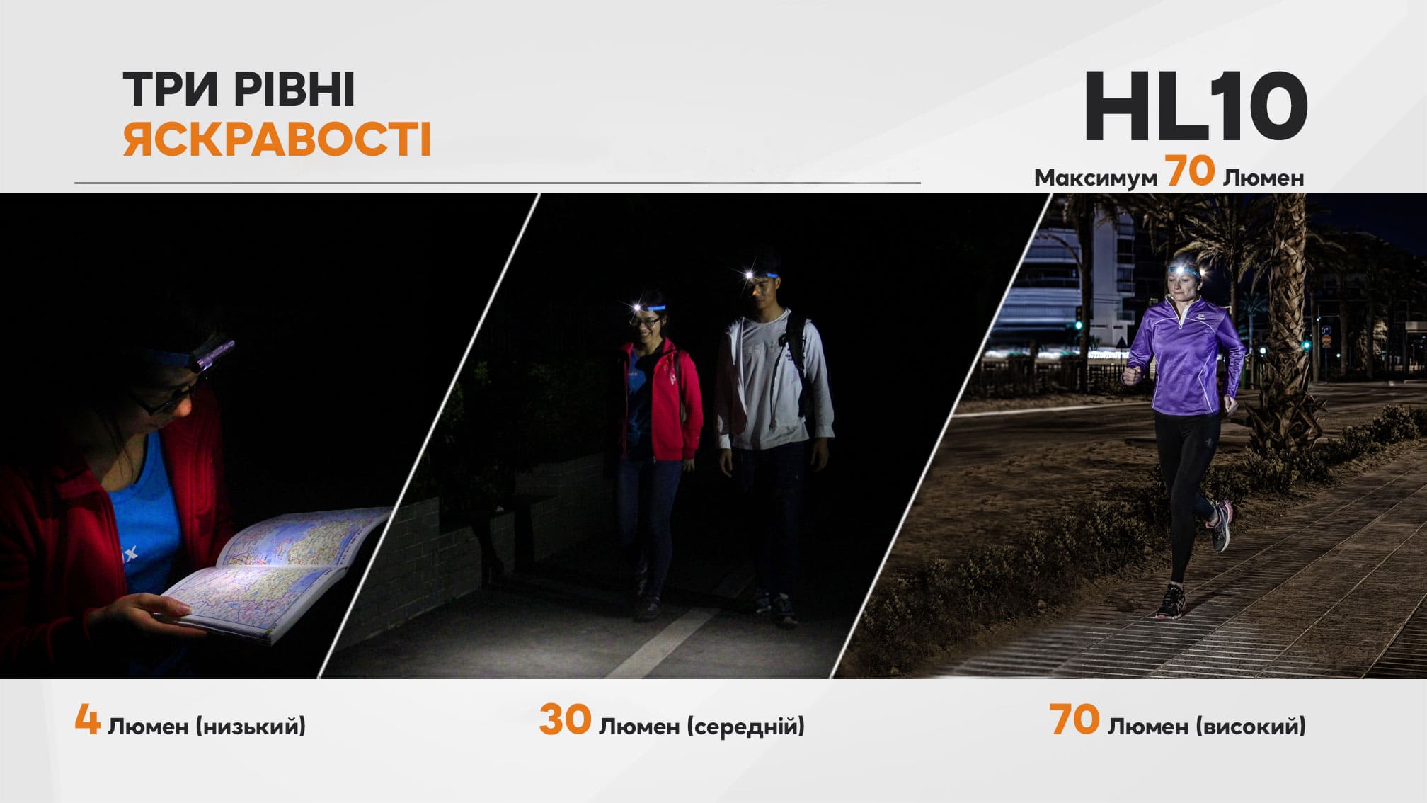 Ліхтар налобний Fenix HL10 black