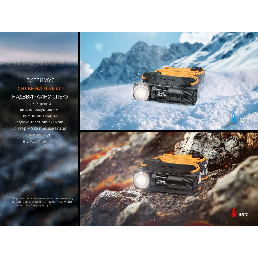 Ліхтар налобний з червоним світлом Fenix HM23 V2.0 300 лм — фото 9