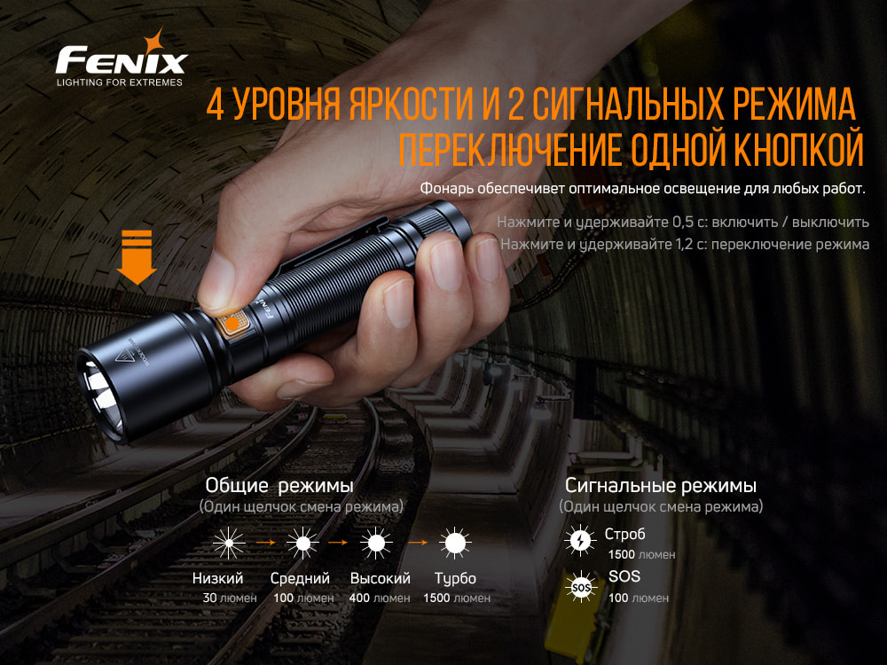 Ліхтар ручний Fenix C6V3.0