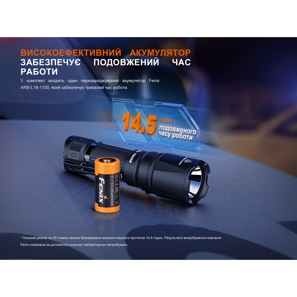 Тактичний ліхтар ручний Fenix TK05R, фото 14