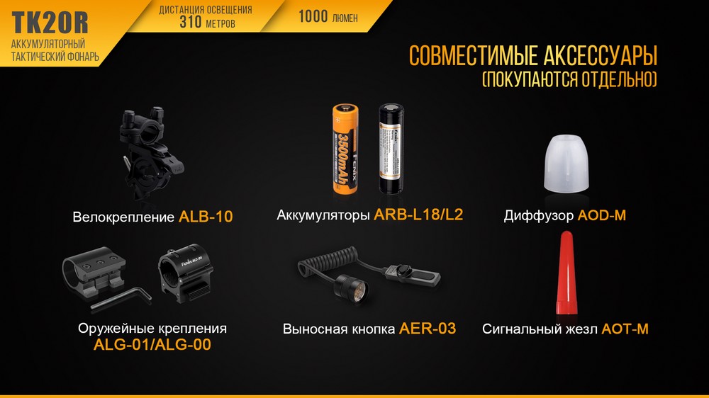 Фонарь ручной Fenix TK20R
