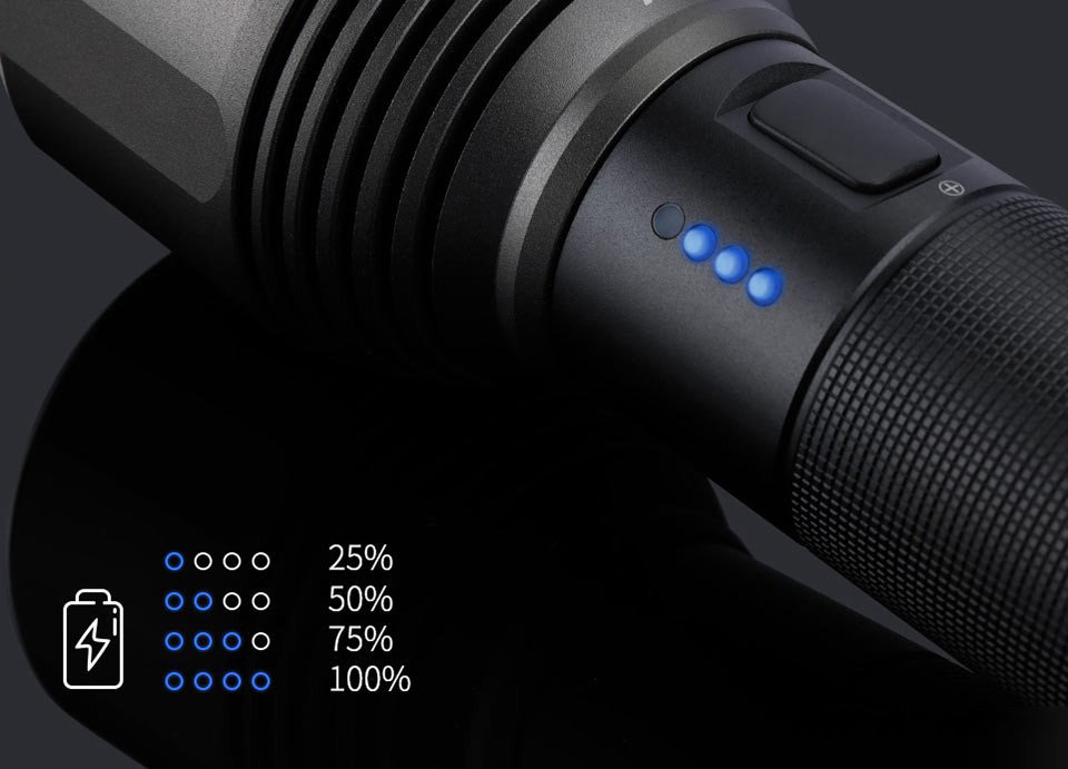 Ліхтар ручний Nextool 2000 lm IPX7, фото 5
