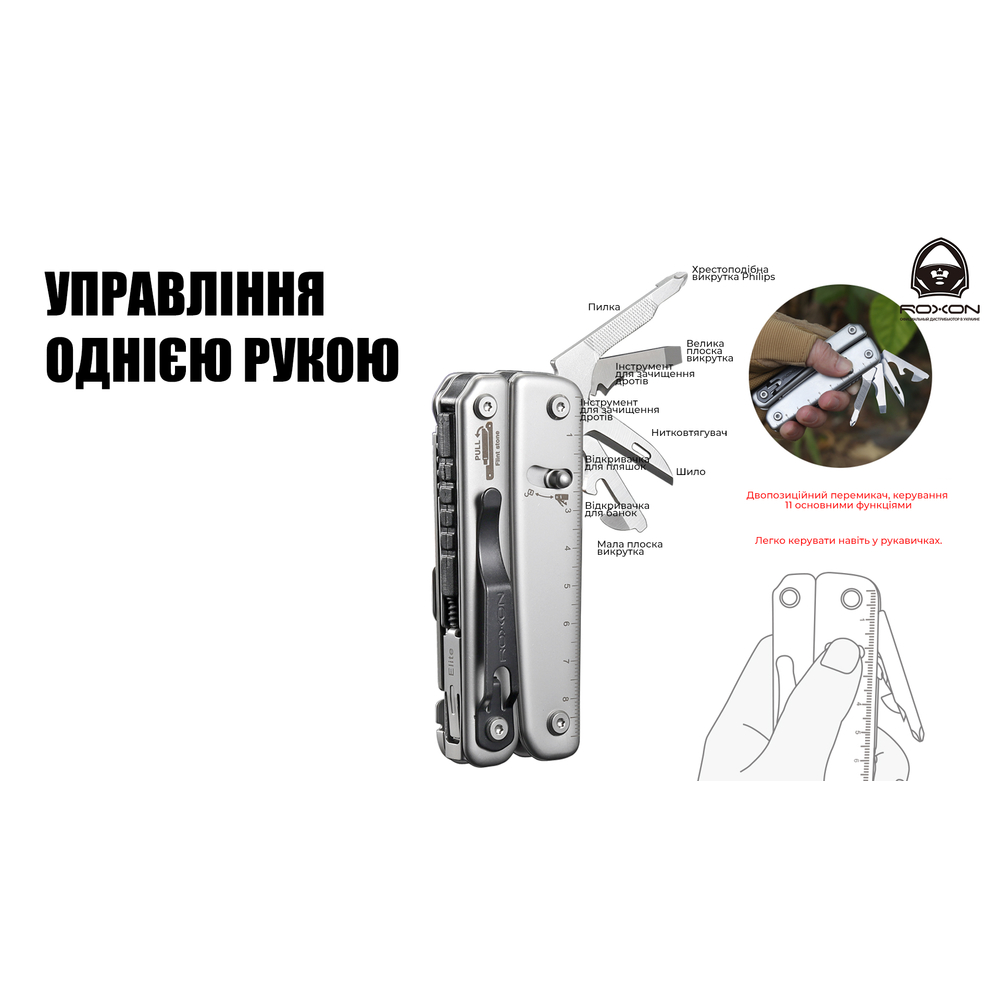 Мультитул Roxon Flash S803E (20 в 1), фото 13