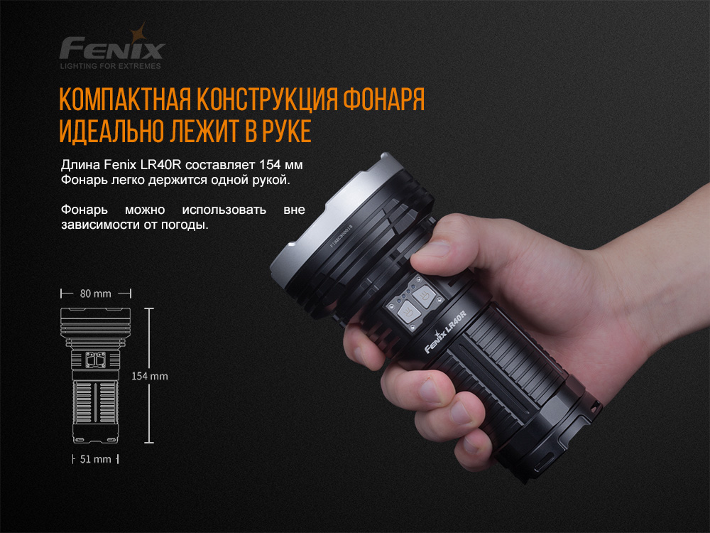 Ліхтар ручний Fenix LR40R
