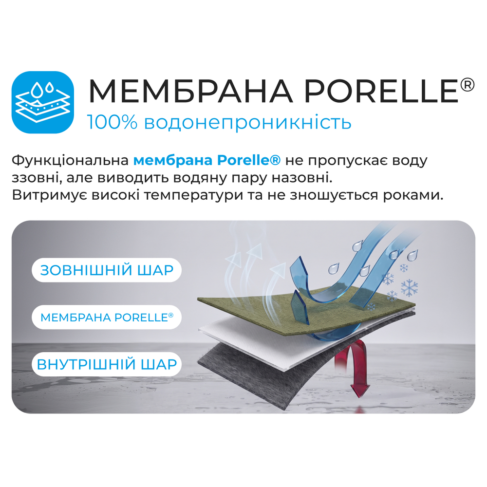 Водонепроникна шапка Dexshell Beanie Gradient, onesize, синій, фото 8