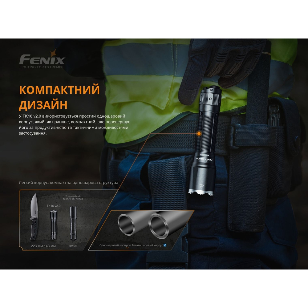 Ліхтар ручний Fenix TK16 V2.0, зелений, фото 7