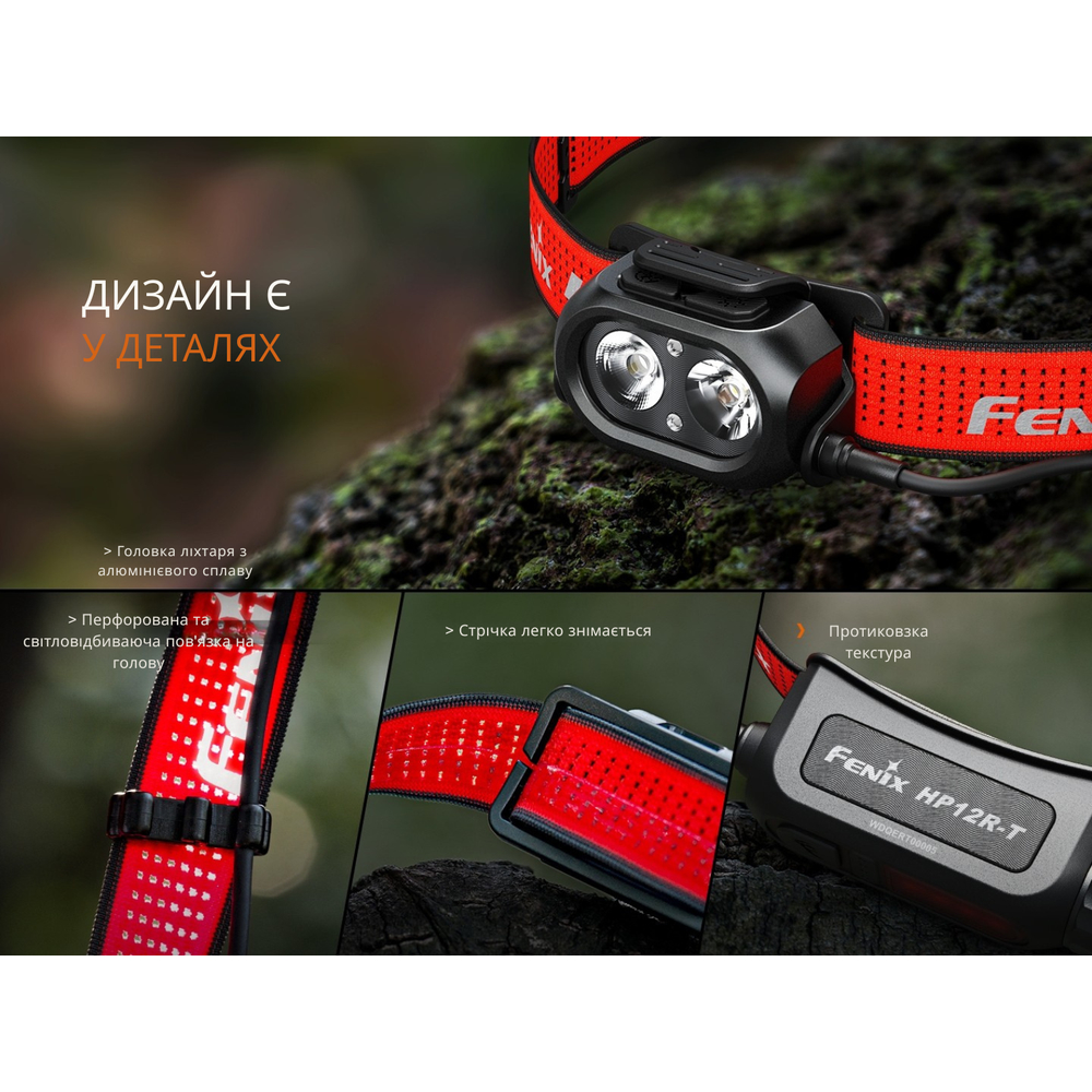 Ліхтар налобний Fenix HP12R-TB чорний, фото 12