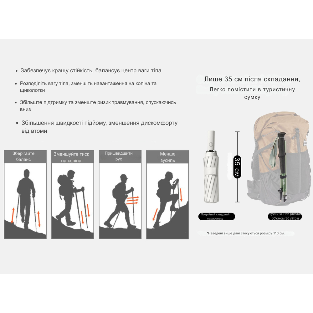 Трекінгова палиця Naturehike CNK2450DS016, 120 см, сіра