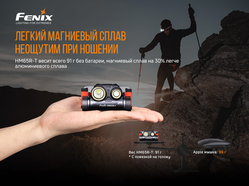 Ліхтар налобний Fenix HM65R-T, фото 9