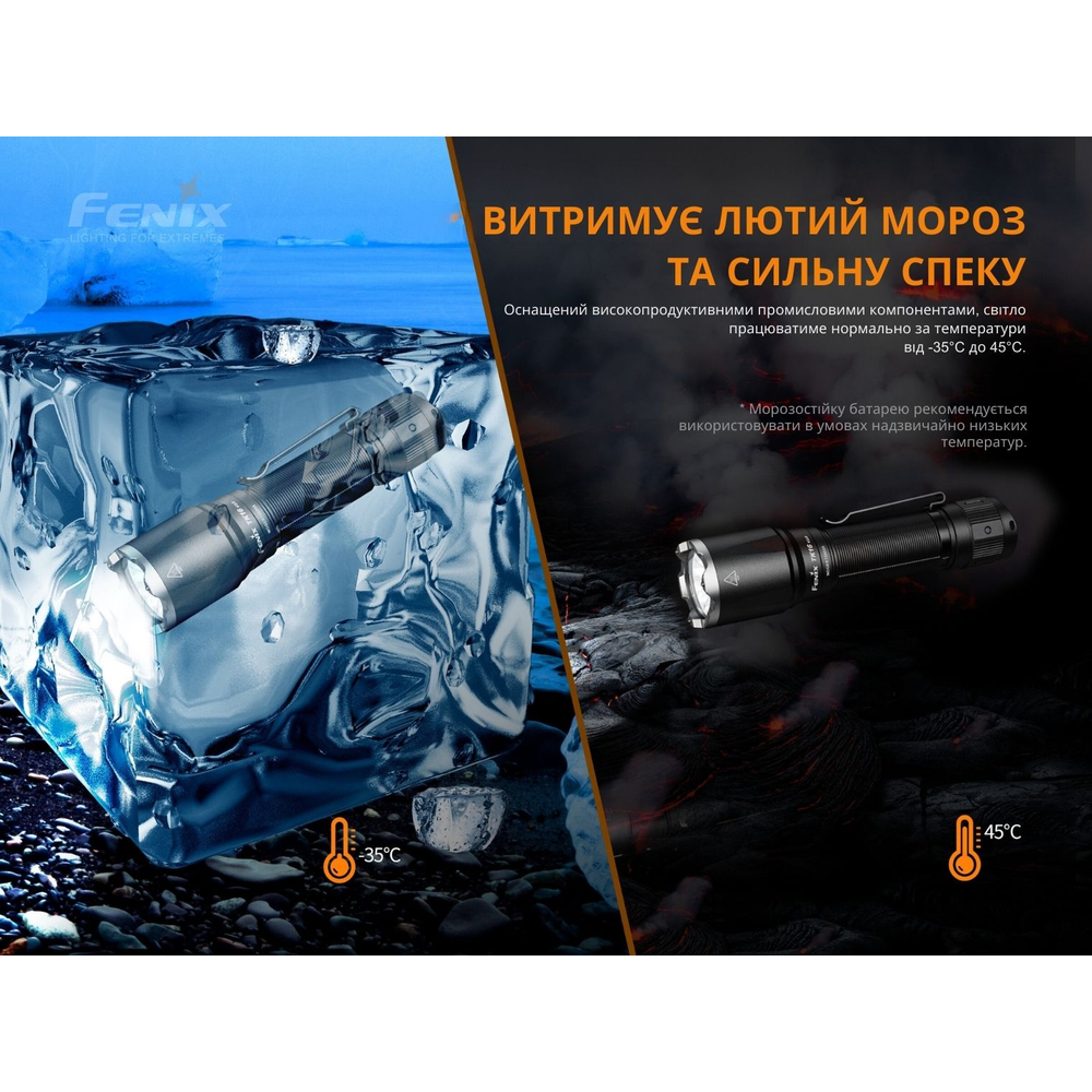 Ліхтар ручний Fenix TK16 V2.0, зелений, фото 16