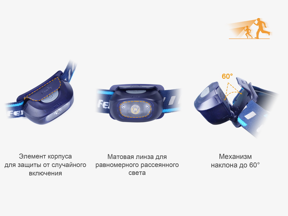 Фонарь налобный Fenix HL16 желтый