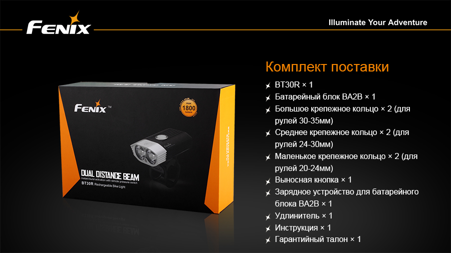 Велофара Fenix BT30R