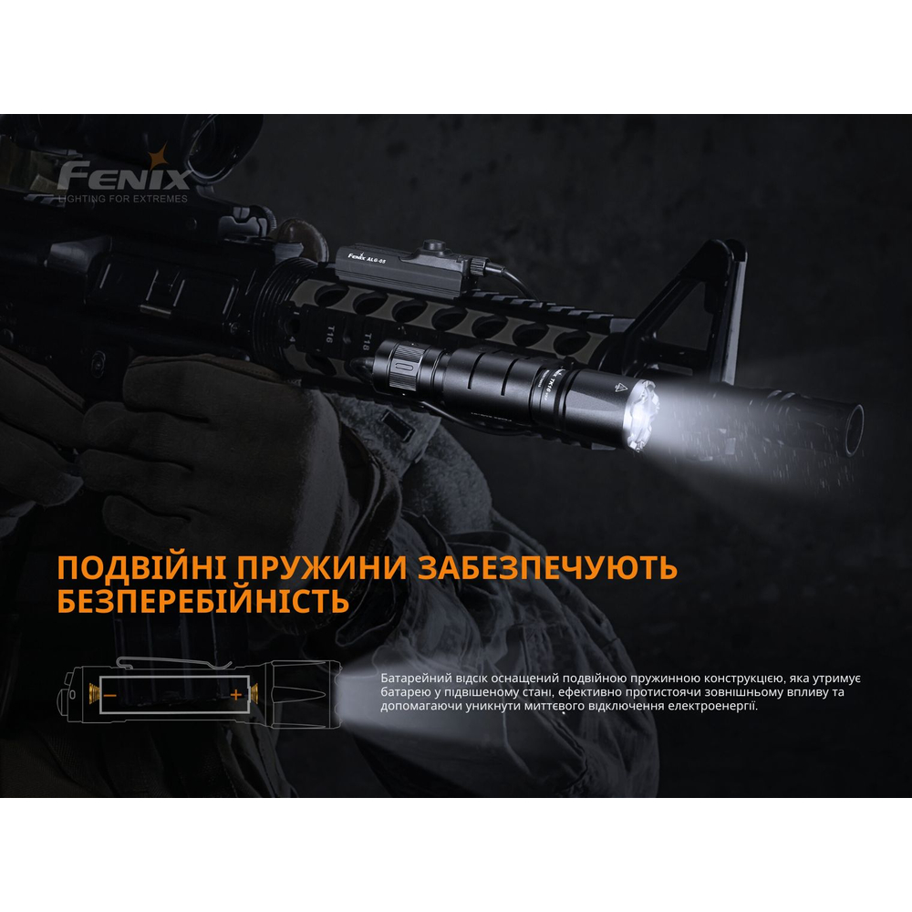 Ліхтар ручний Fenix TK16 V2.0, зелений, фото 11