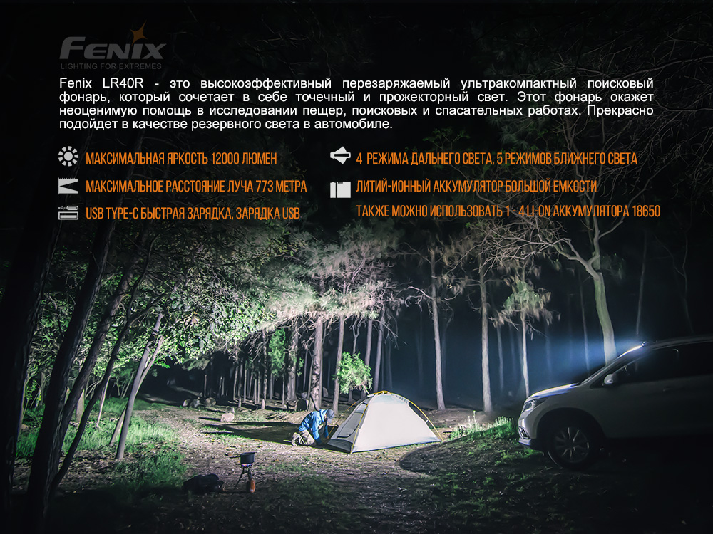 Ліхтар ручний Fenix LR40R