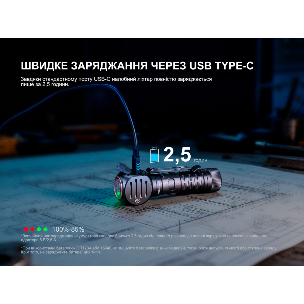 Мультиліхтар Fenix HM61R V3.0, фото 16