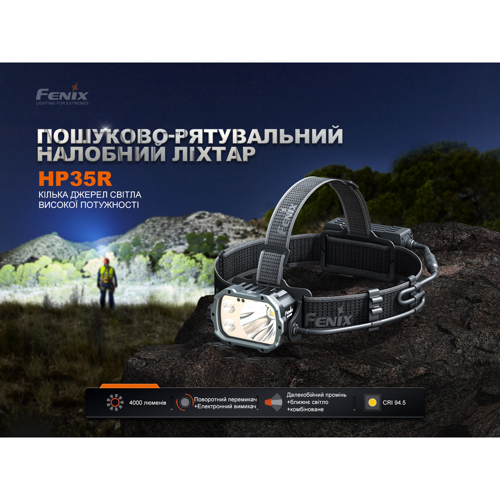 Ліхтар налобний Fenix HP35R, фото 6