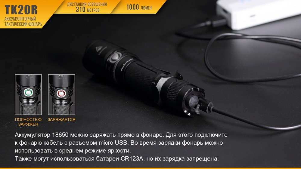 Ліхтар ручний Fenix TK20R+CL05 рожевий