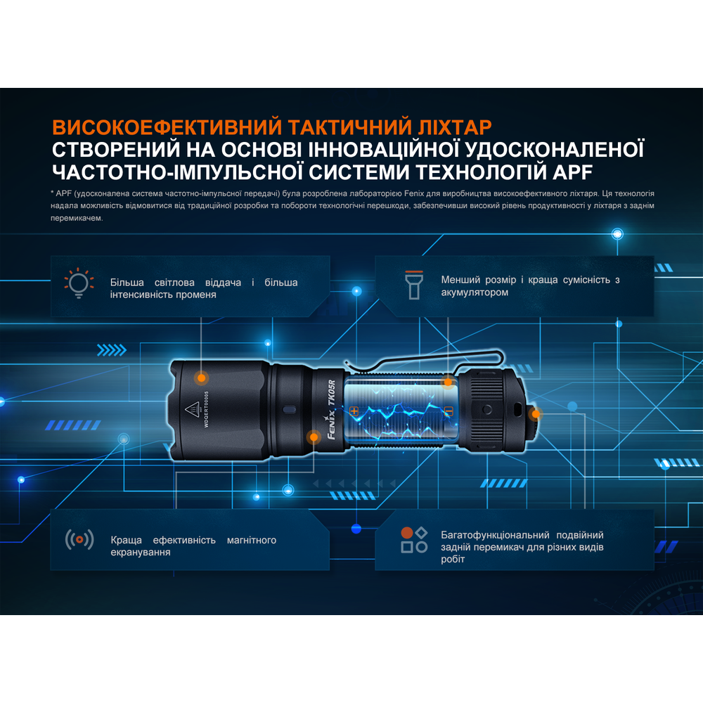 Тактичний ліхтар ручний Fenix TK05R, фото 15