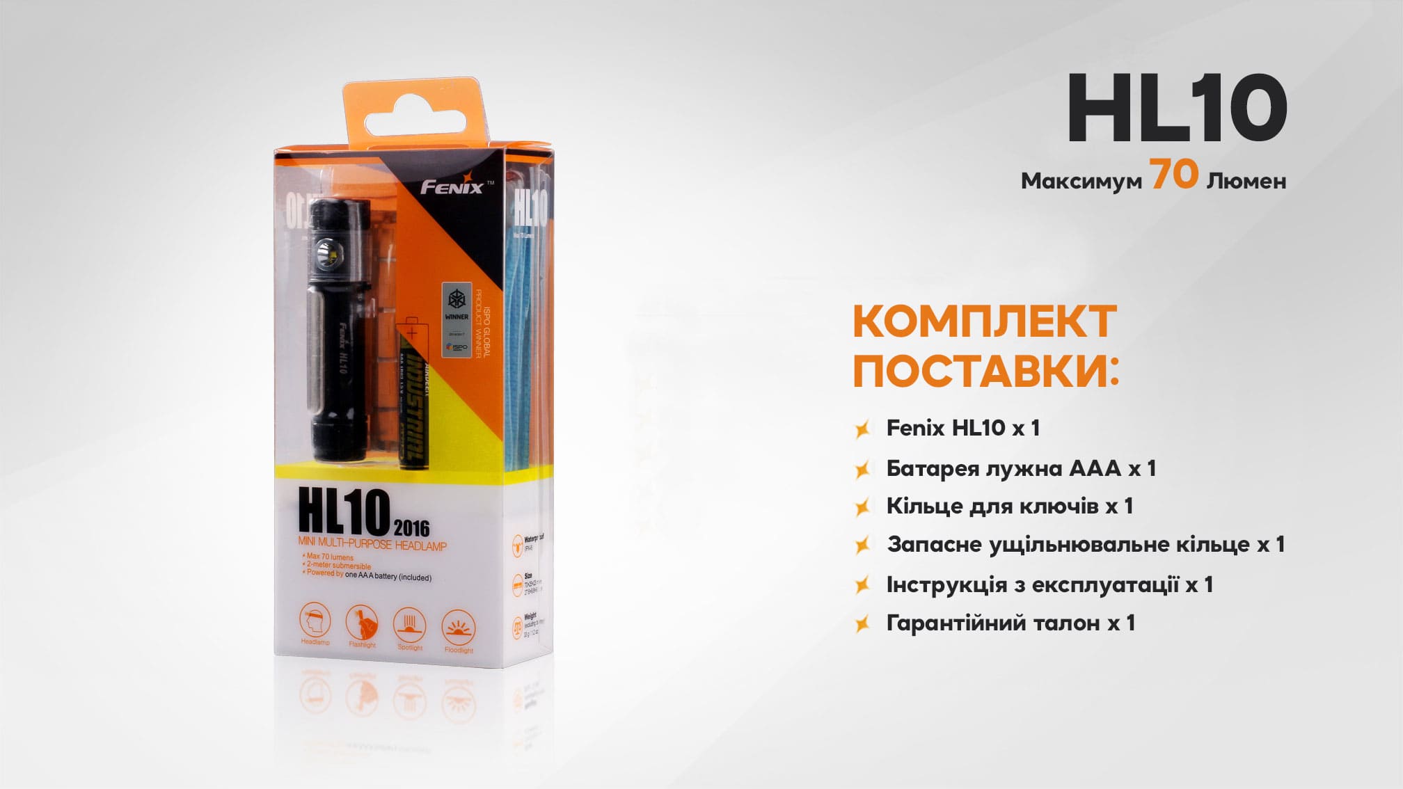 Ліхтар налобний Fenix HL10 gold