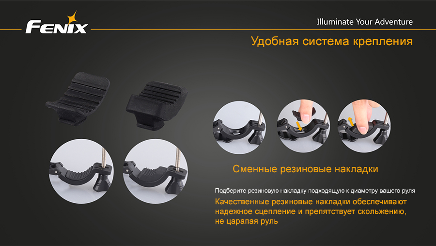 Велофара Fenix BC30