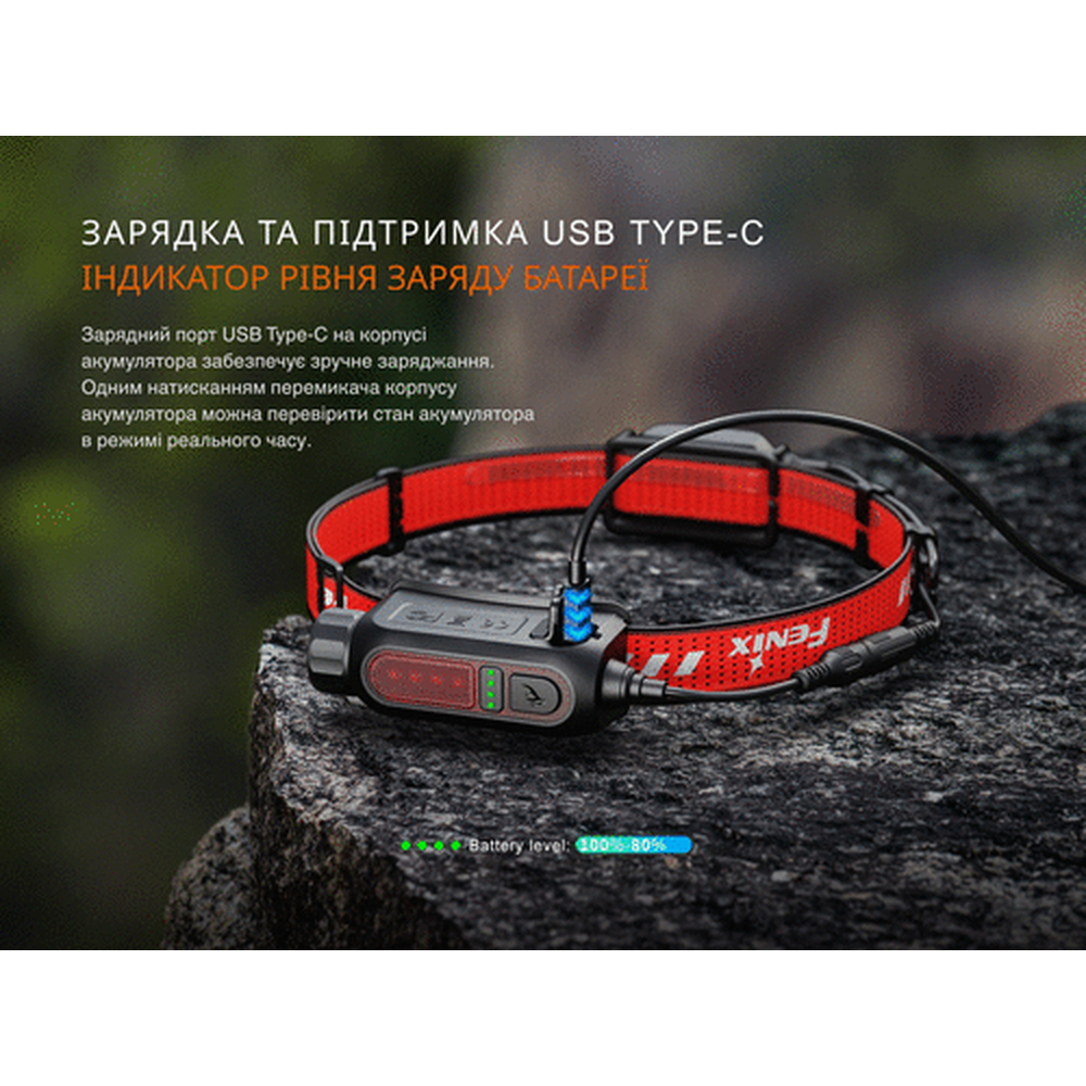 Ліхтар налобний Fenix HP12R-TB чорний, фото 15