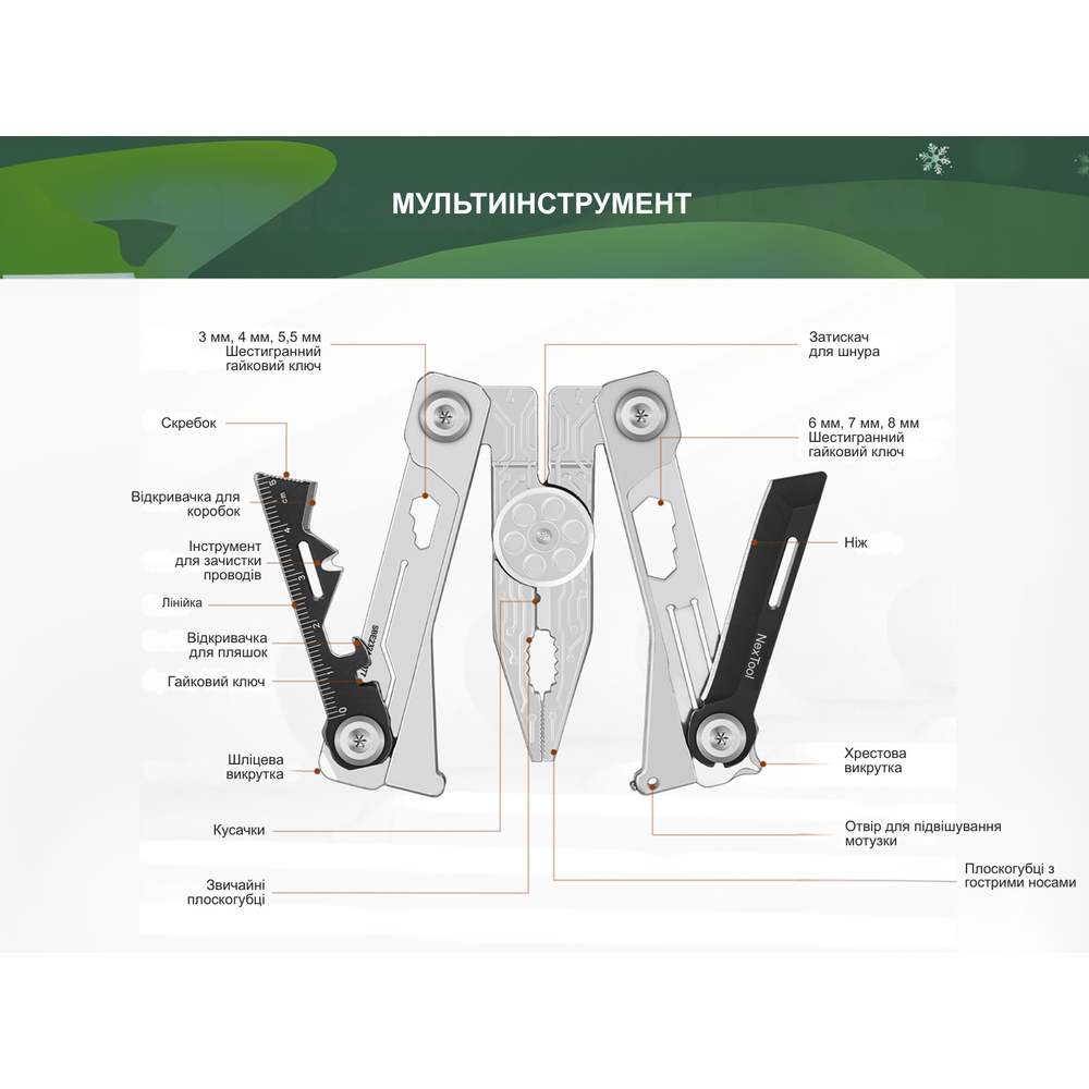 Мультитул NexTool Silver Blade EDC, фото 13