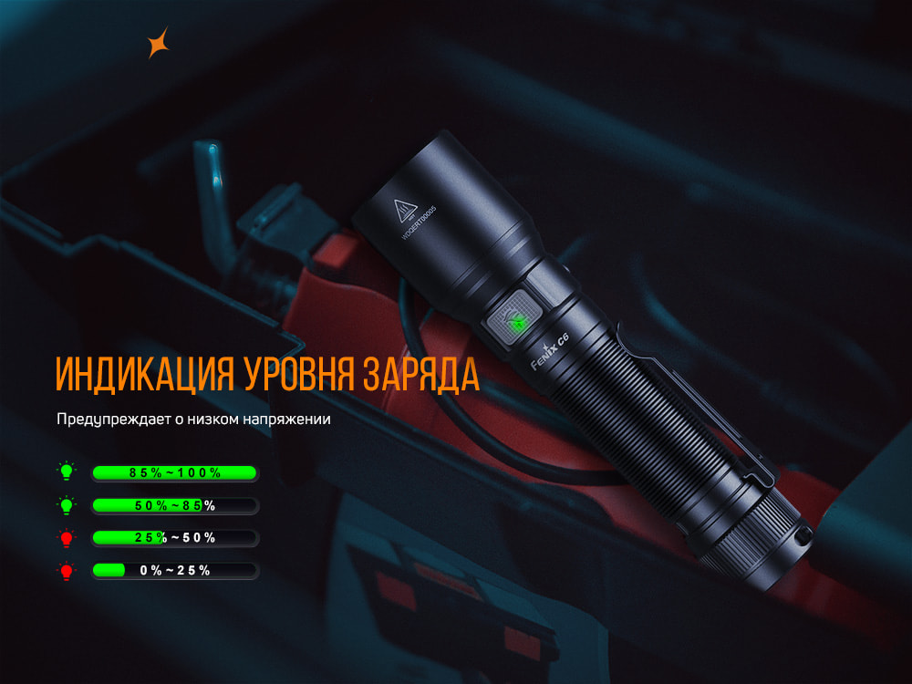 Ліхтар ручний Fenix C6V3.0