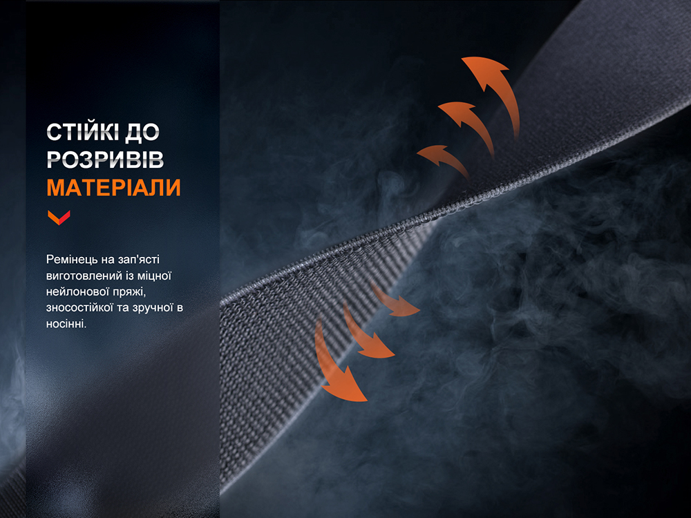 Тримач для ліхтаря на запястя Fenix ALW-01 — фото 6