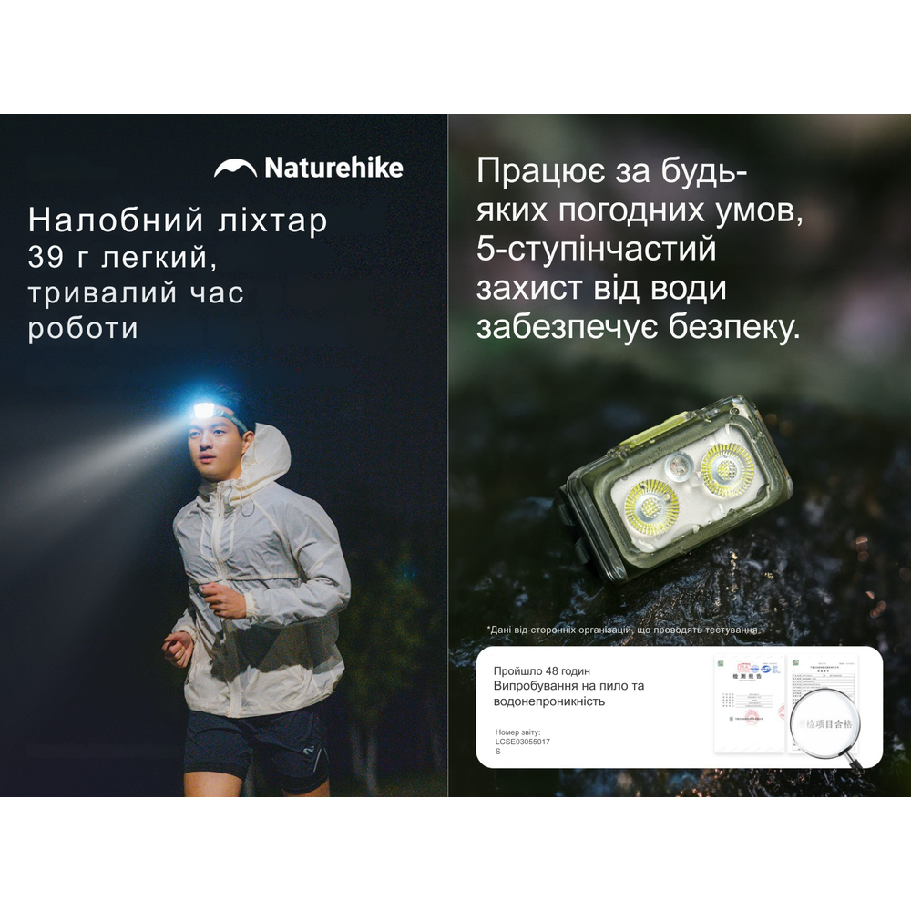 Ліхтар налобний Naturehike CNK2550ZM011, сірий, фото 11
