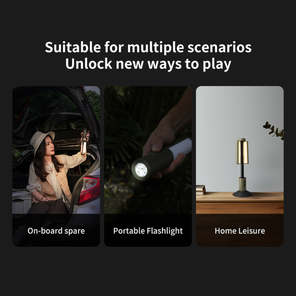 Багатофункціональний ліхтар-лампа NexTool Wukong Multifunctional Lamp, фото 9