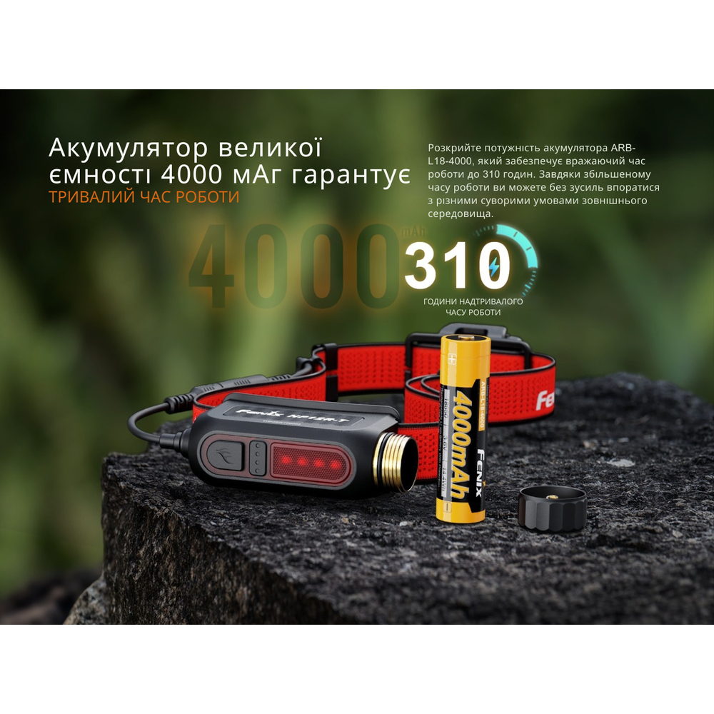 Ліхтар налобний Fenix HP12R-TB чорний, фото 14