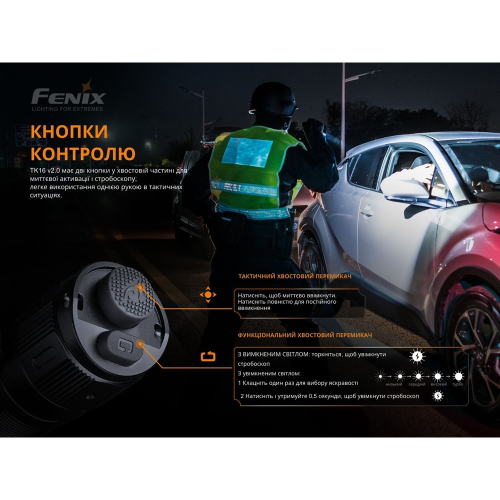 Ліхтар ручний Fenix TK16 V2.0, зелений, фото 6