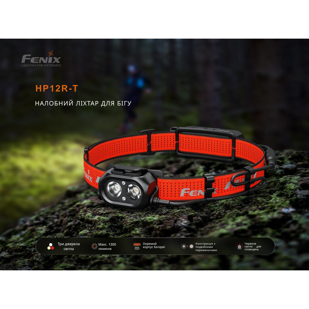 Ліхтар налобний Fenix HP12R-TB чорний, фото 4