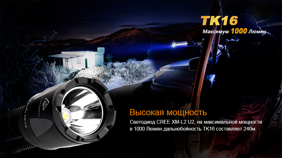 Фонарь ручной Fenix TK16 XM-L2 U2