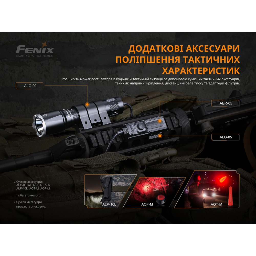 Ліхтар ручний Fenix TK16 V2.0, зелений, фото 13