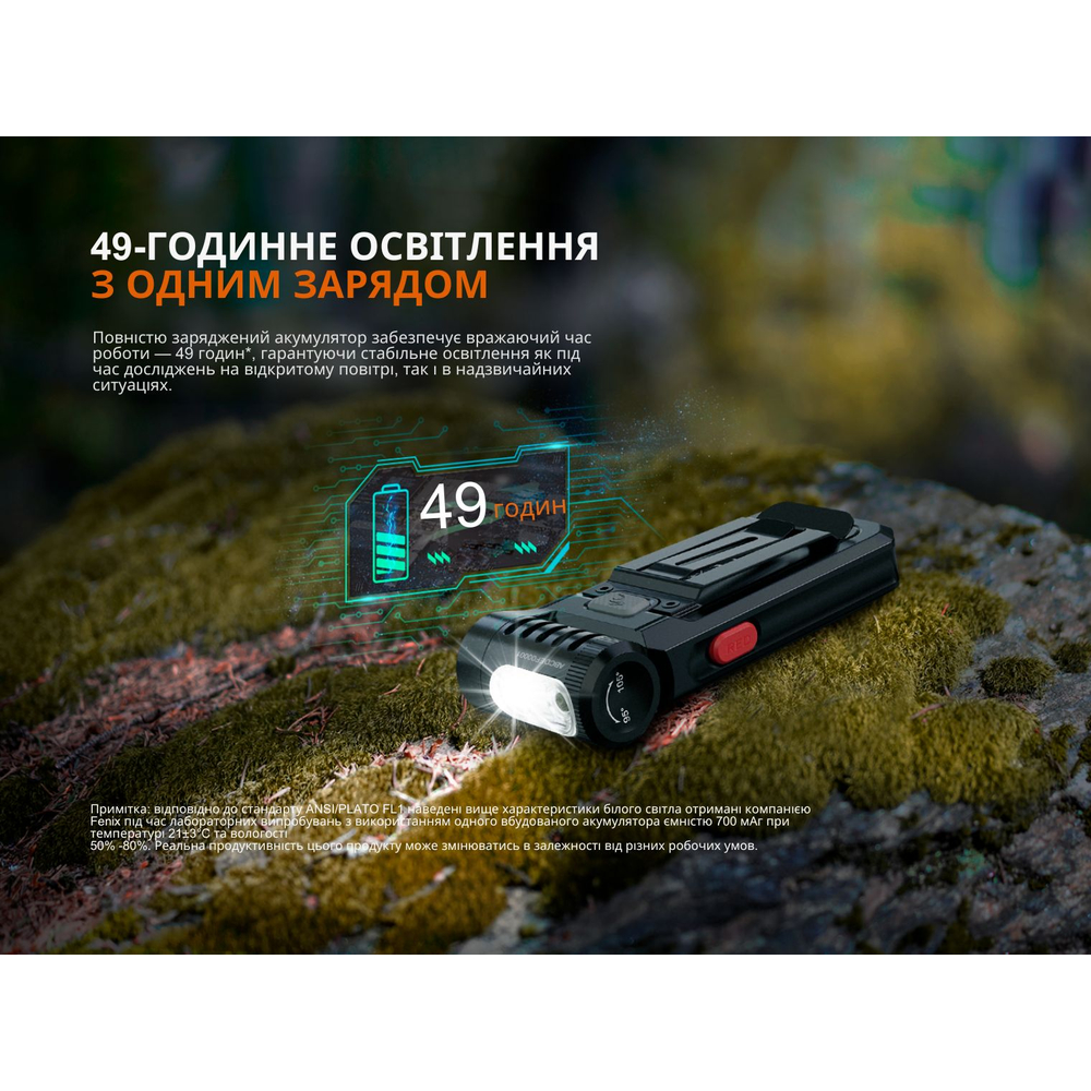 Ліхтар ручний Fenix SW05R-UV LED чорний, фото 18