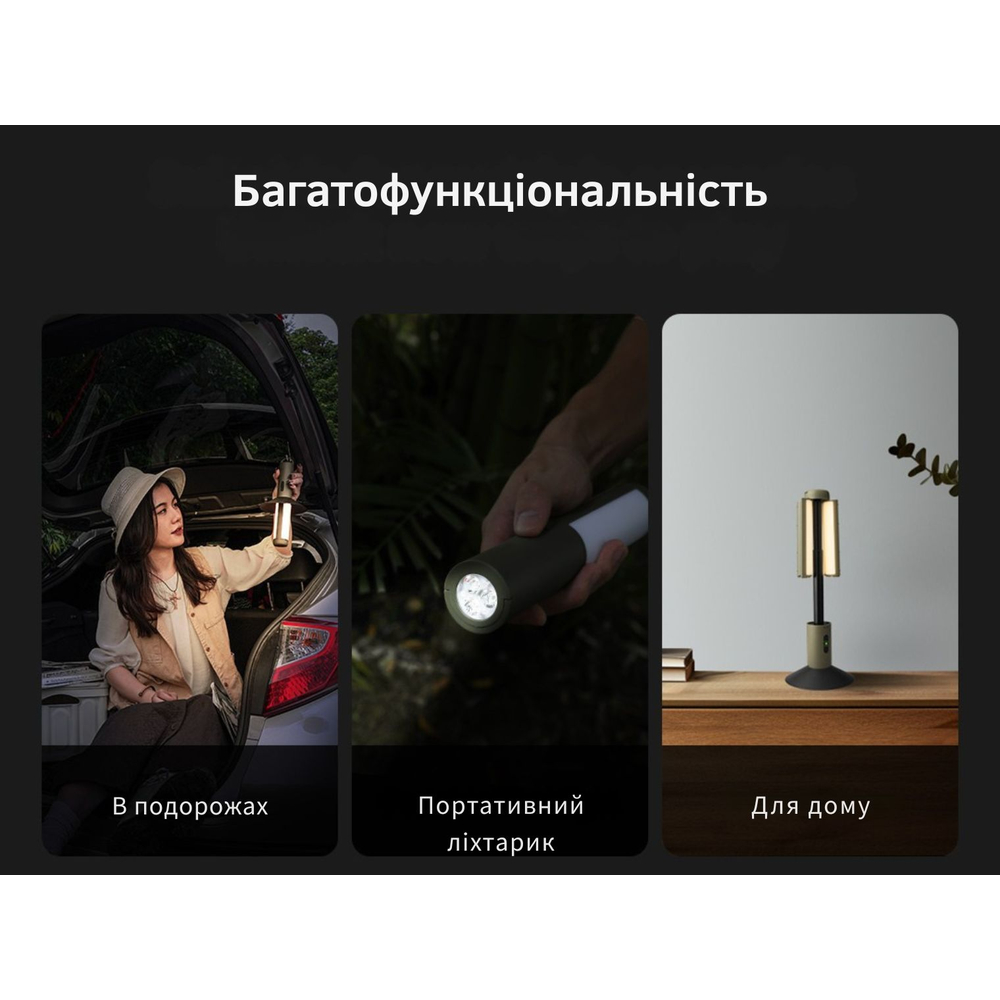 Багатофункціональний ліхтар-лампа NexTool Wukong Multifunctional Lamp, фото 14