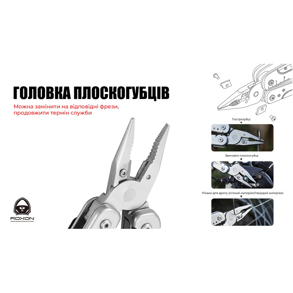 Мультитул Roxon Flash S803E (20 в 1), фото 15