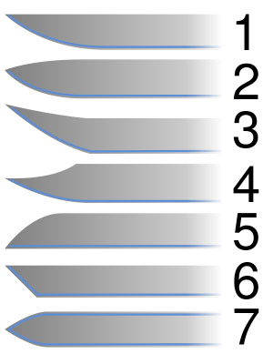 blade_types.jpg